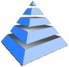 piramide2