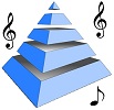 piramide_erp_sound_med